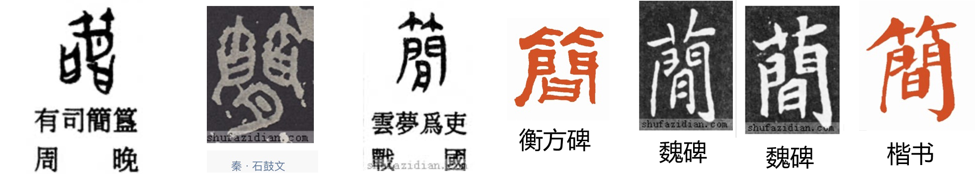 汉字探源,汉字偏旁探源
