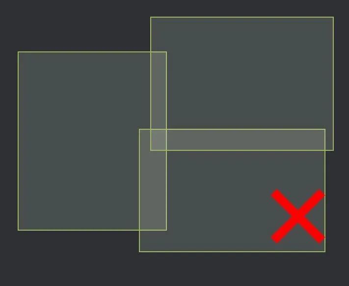 你家的中台是有效建设还是过度设计？看完该有答案了