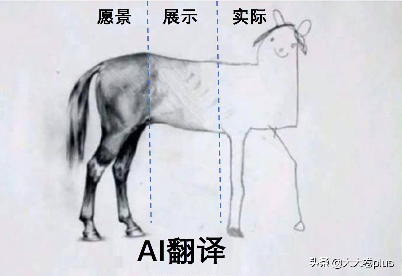 人工智能时代学英语,人工智能在我们学习生活中英文