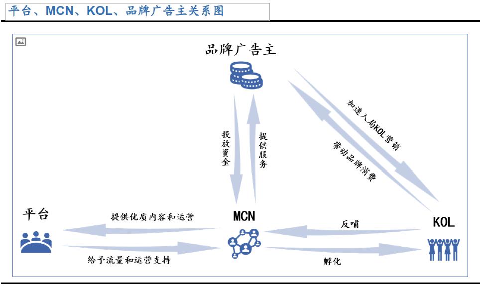 京东新零售平台靠谱吗,社交新零售平台有哪些