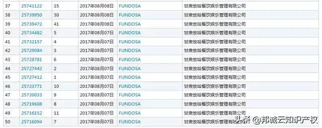 皇茶为什么改成喜茶,皇茶为什么改名