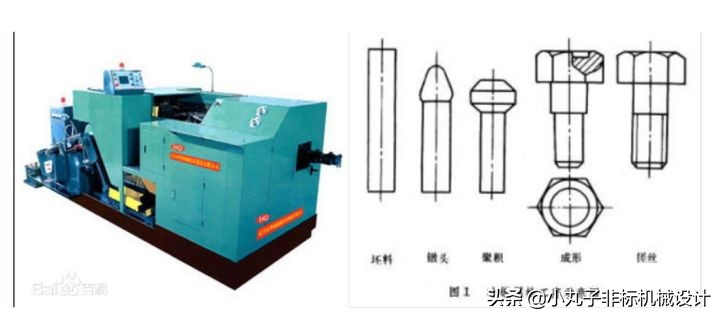 中国需要进口螺栓吗,中国造不出高端螺栓