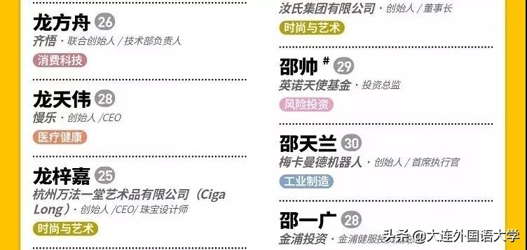 胡润排行榜和福布斯排行榜的区别,胡润福布斯都是谁