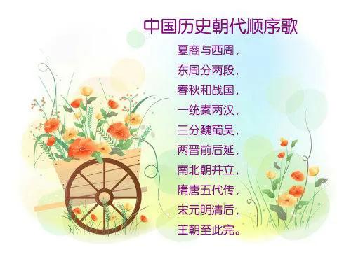 中国历史朝代顺序表皇帝名字,中国历史朝代顺序表顺口溜