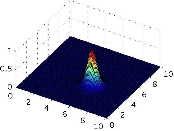 机器学习到底怎么学,如何看机器学习适不适合自己