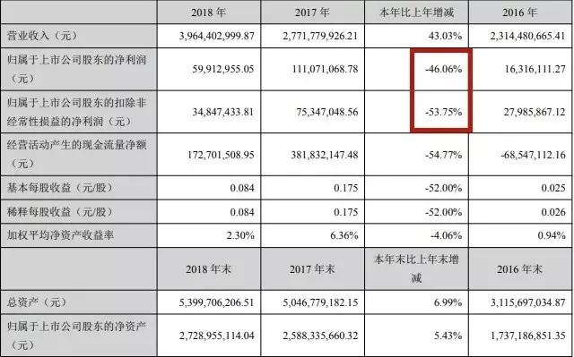 8090后怀旧零食黑芝麻糊,8090后的黑芝麻糊