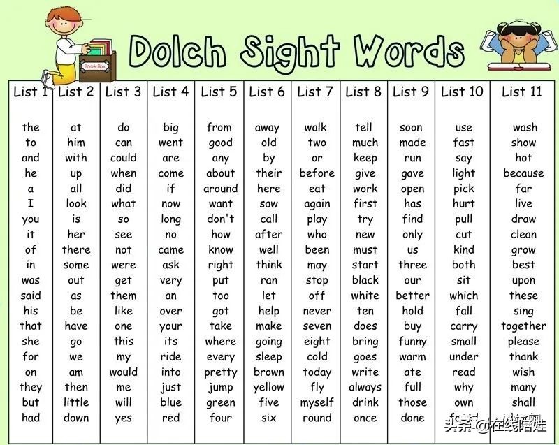 如何学会自然拼读英语,50天巧学英语自然拼读