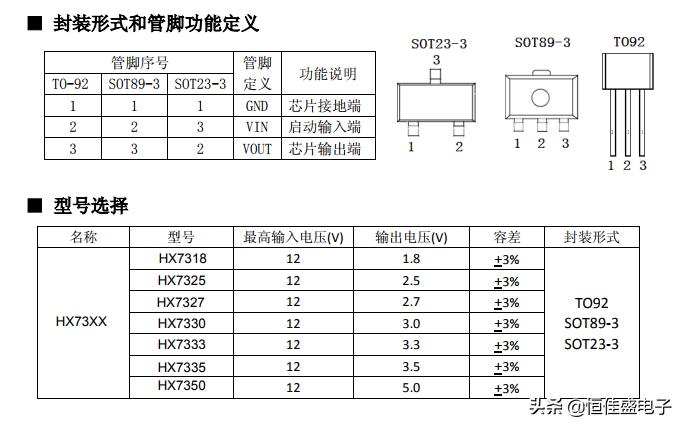 HX73XX系列--LDO线性稳压器