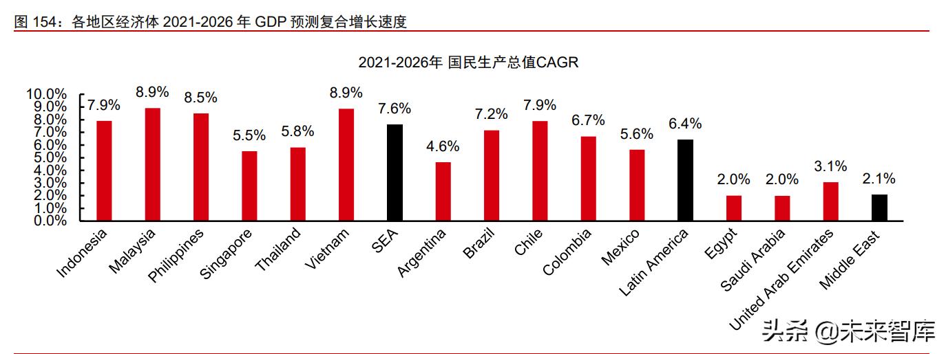 跨境电商供应链报告,跨境服饰电商供应链平台