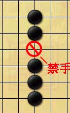 如何下好五子棋口诀,一学就废的五子棋战术