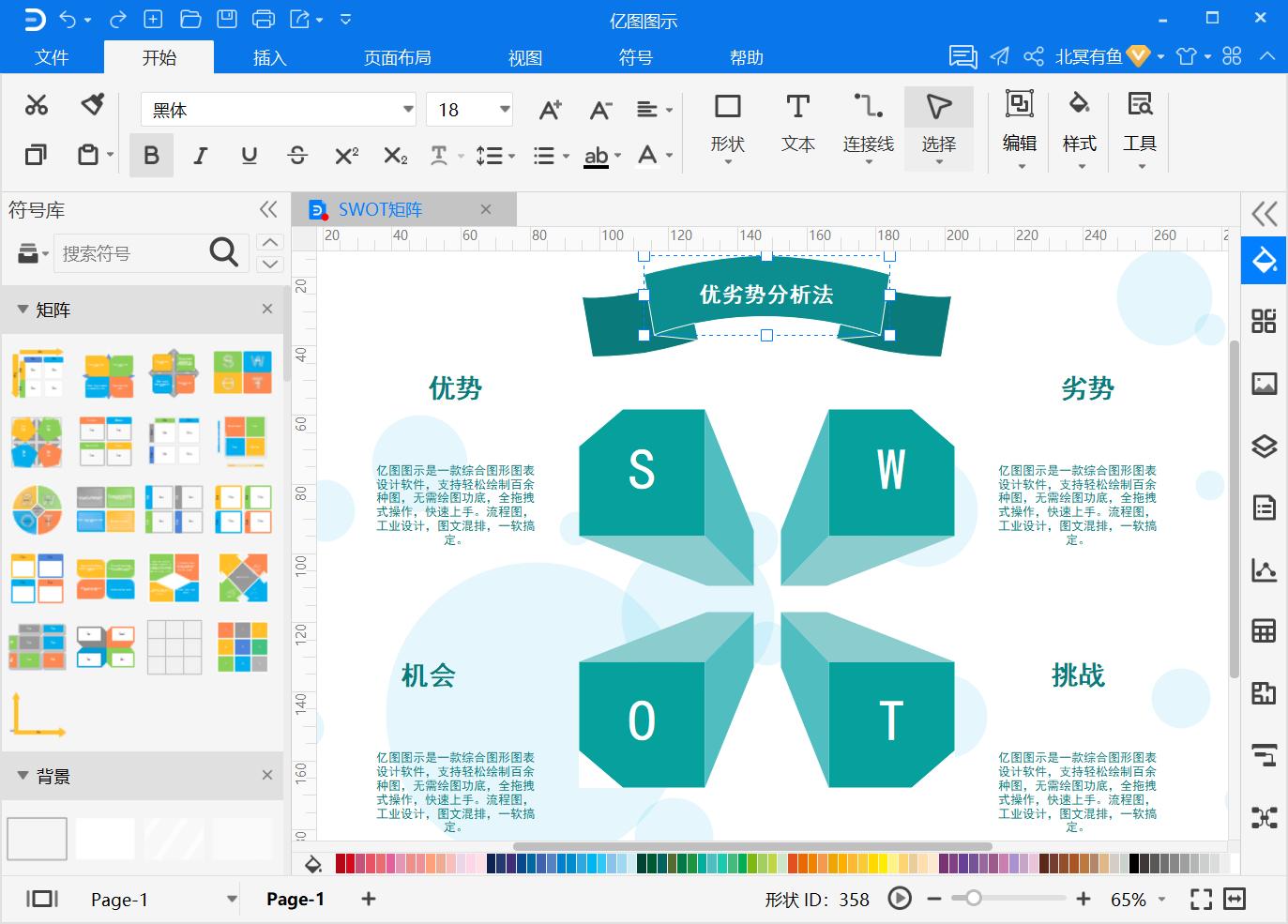 swot分析层次分析模型怎么画,swot定位模型图怎么做