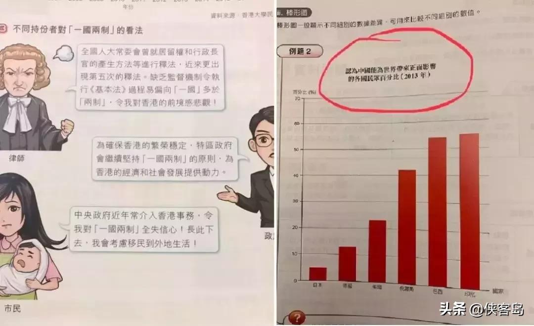 香港国民教育内容是什么,香港国民教育内容