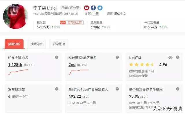 网易创始人丁磊的30条深度思考,网易创始人丁磊养猪场