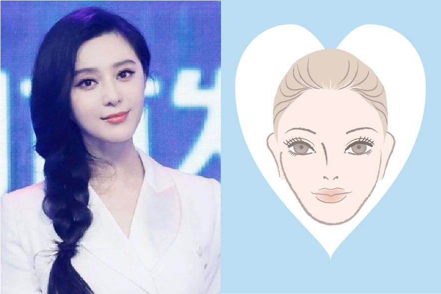 你是什么脸型就选什么刘海,你是什么脸型剪什么头发