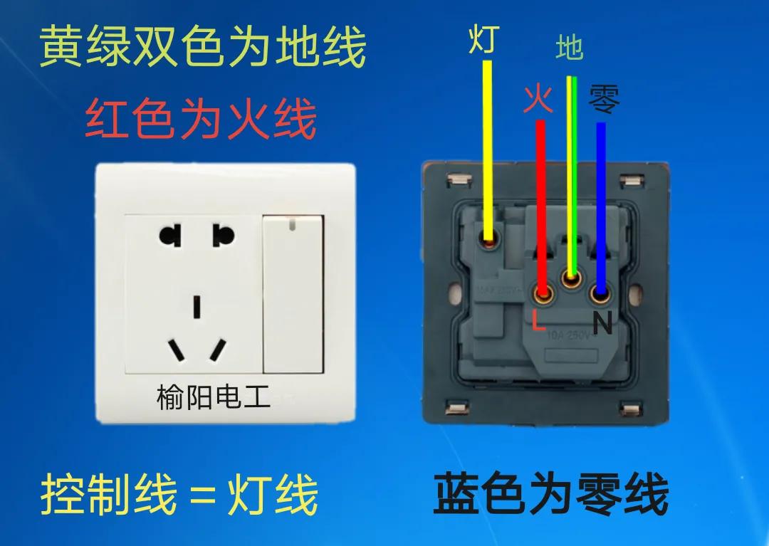 单开五孔,一开五孔单控开关,开关控制插座,插座单独使用的接线