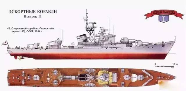 人民海军当代舰艇,人民海军霸气图片