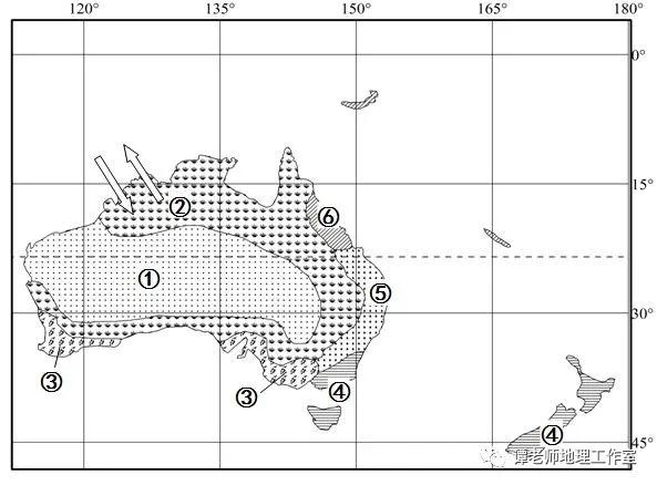 七年级地理气候类型及气候特点,高中地理大气与气候知识梳理