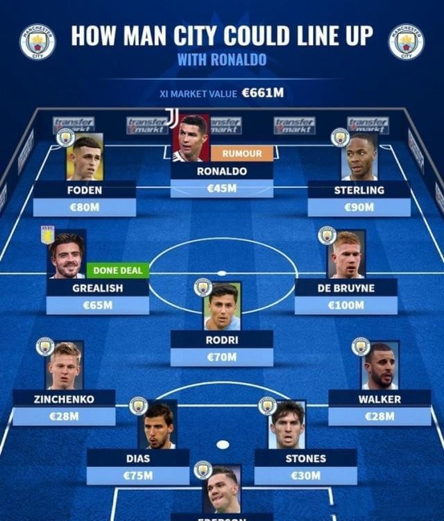 欧冠a组拜仁vs马德里竞技,梅罗再次欧冠对决