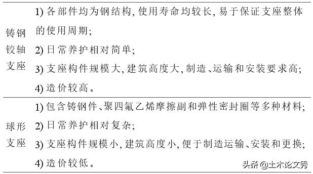 重庆朝天门长江大桥时代峰峻,重庆长江朝天门大桥