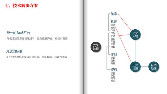 人文地理知识框架图,14个地理知识框架图