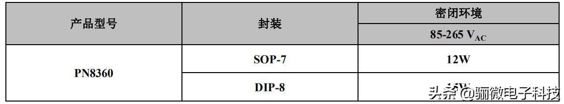 pn8360可以替换pn8036吗,pn8360芯片电路图