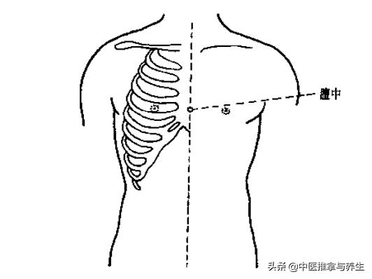 治疗焦虑,按摩有高招