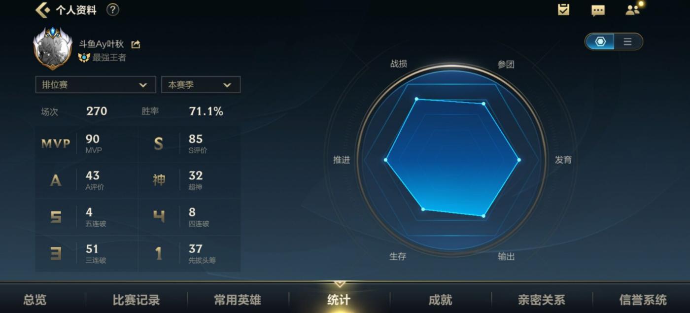 卡兹克和德邦总管赵信,卡兹克和赵信哪个厉害