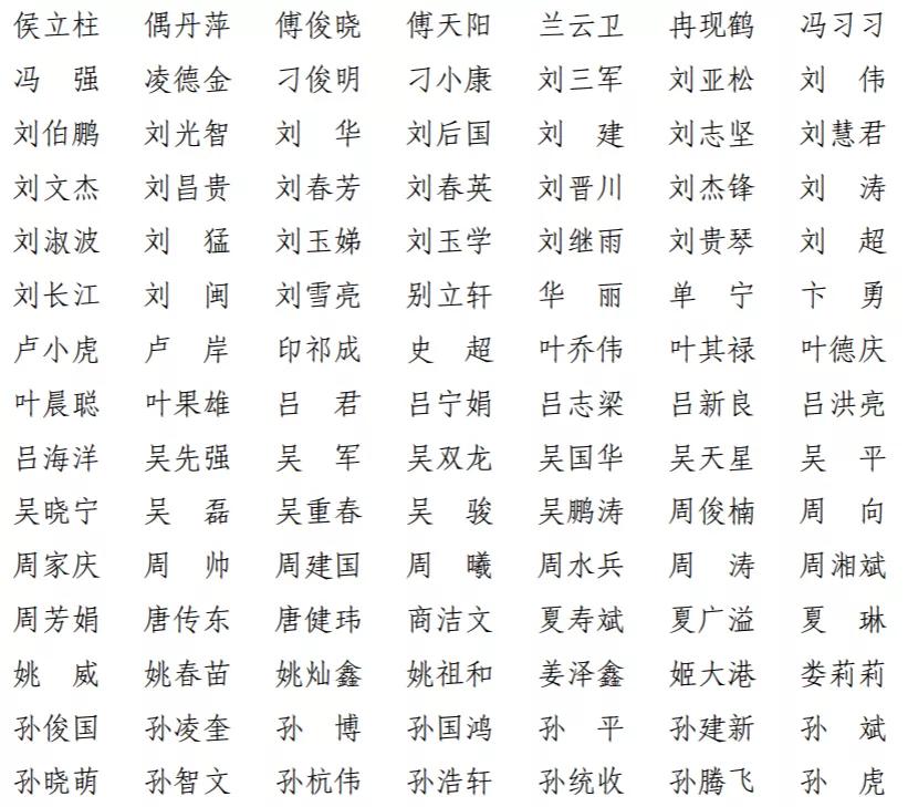 上海一建领导名单公示,上海一建合格名单最新消息