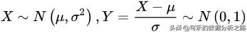 指数分布正态分布,终于分清二项分布与超几何分布