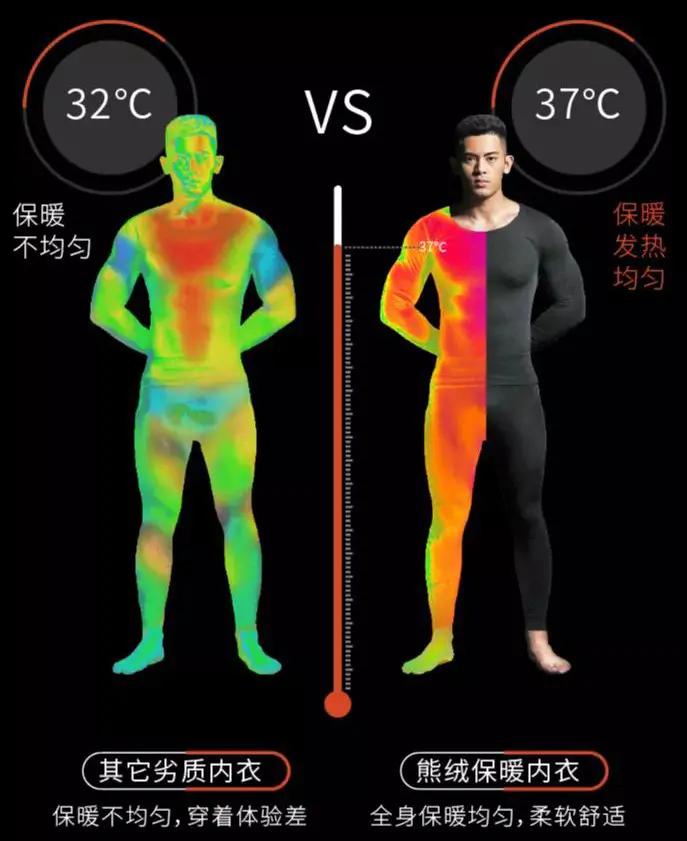 保暖衣女款加绒北极熊,鹅绒做保暖衣