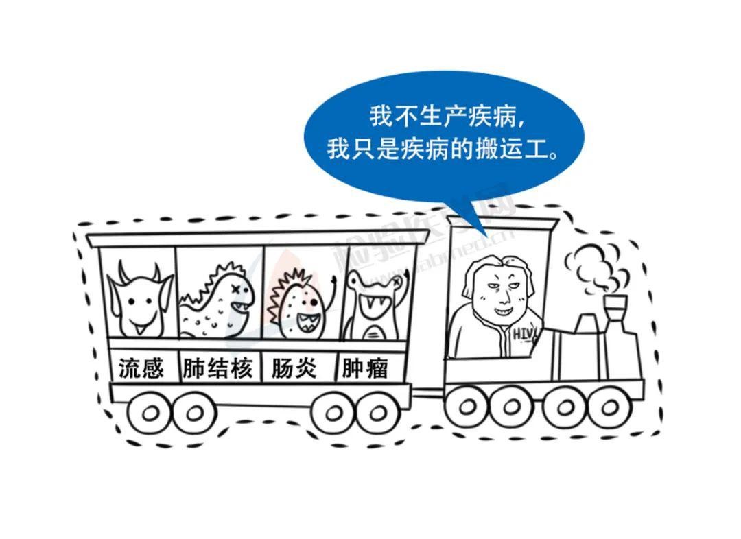 抗艾滋病药物最新突破,抗艾药怎么治疗艾滋的