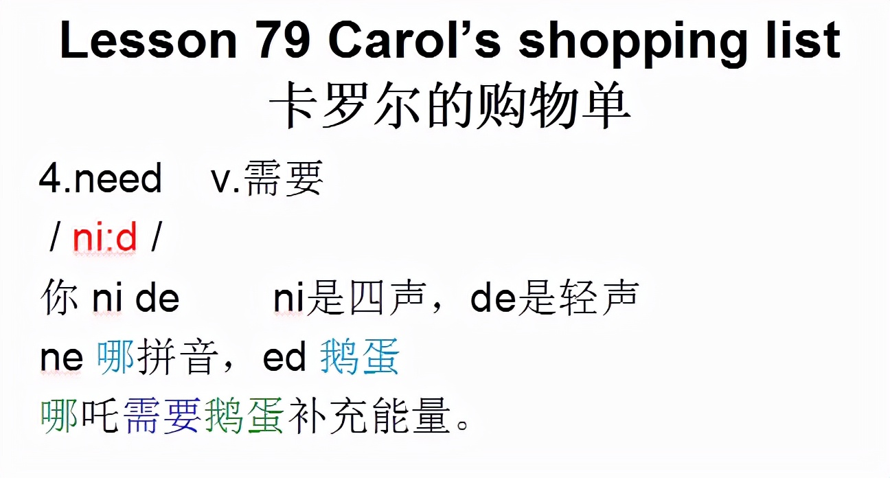 新概念英语第一册,音标课件自学整理Lesson79Carol’sshopping