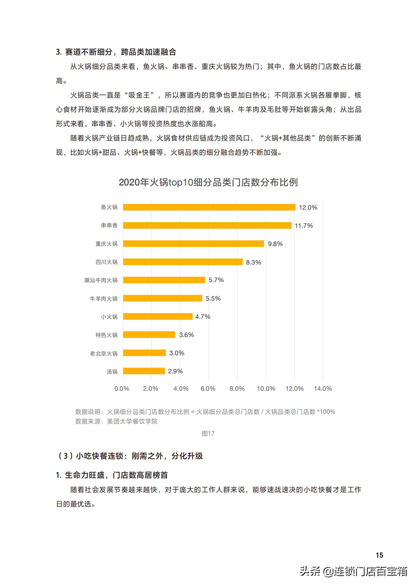 想加盟个店不知道做什么,开餐饮加盟店的忠告教程