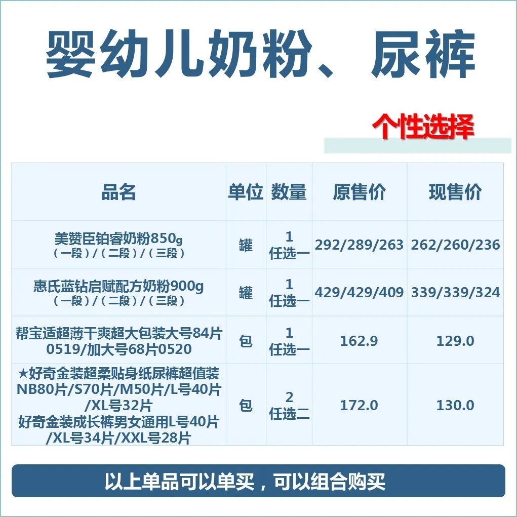 中百仓储超市4月优惠券 (中百仓储社区团购怡华逸天地)