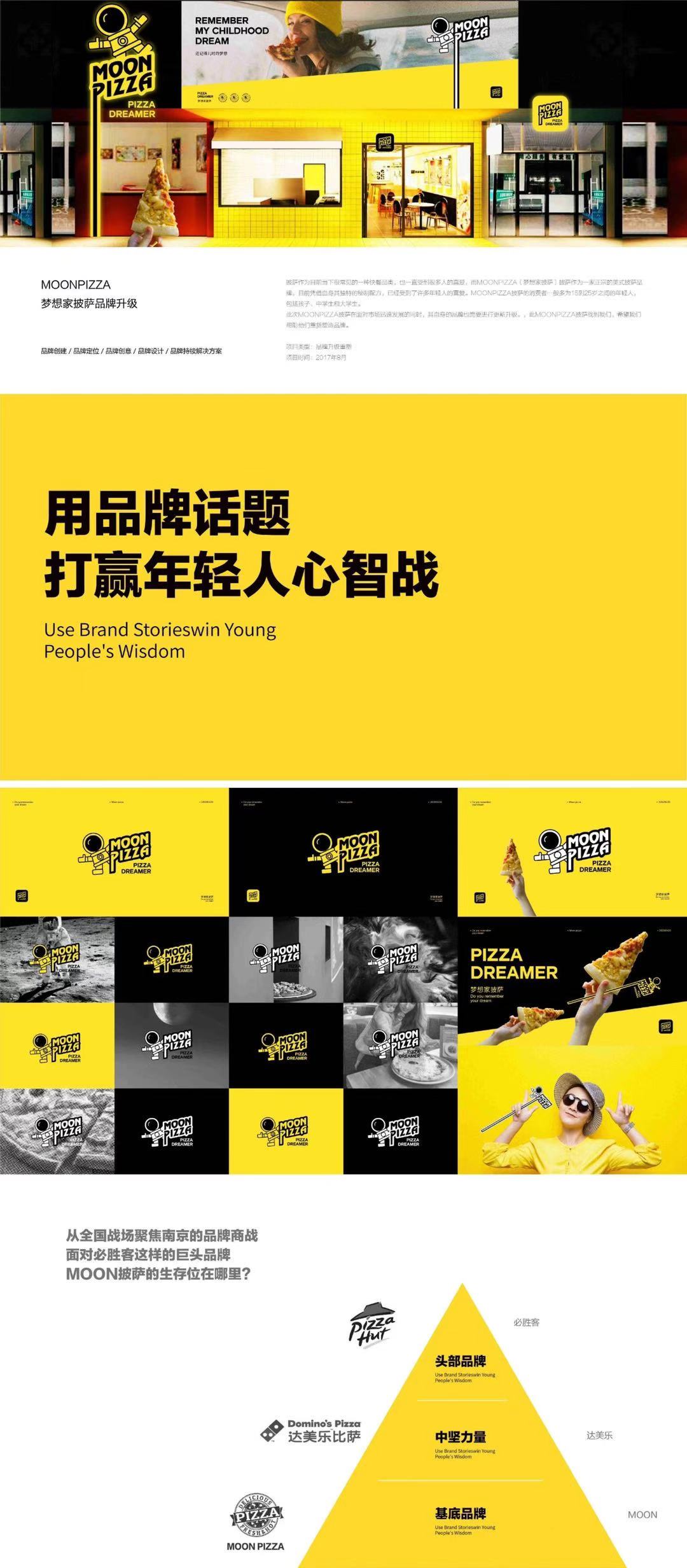 上海品牌创意设计值得推荐,上海第三方品牌设计有哪些