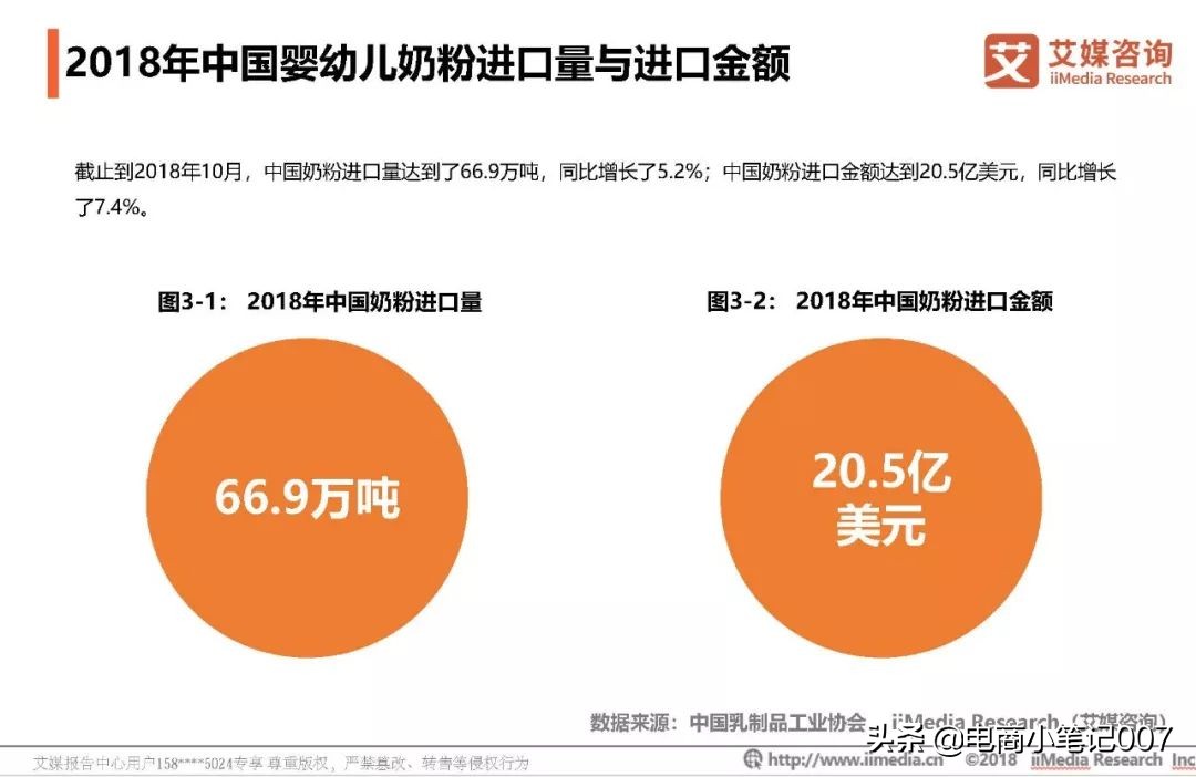 欧澳奶荒，代购心慌，宝妈囤仓！