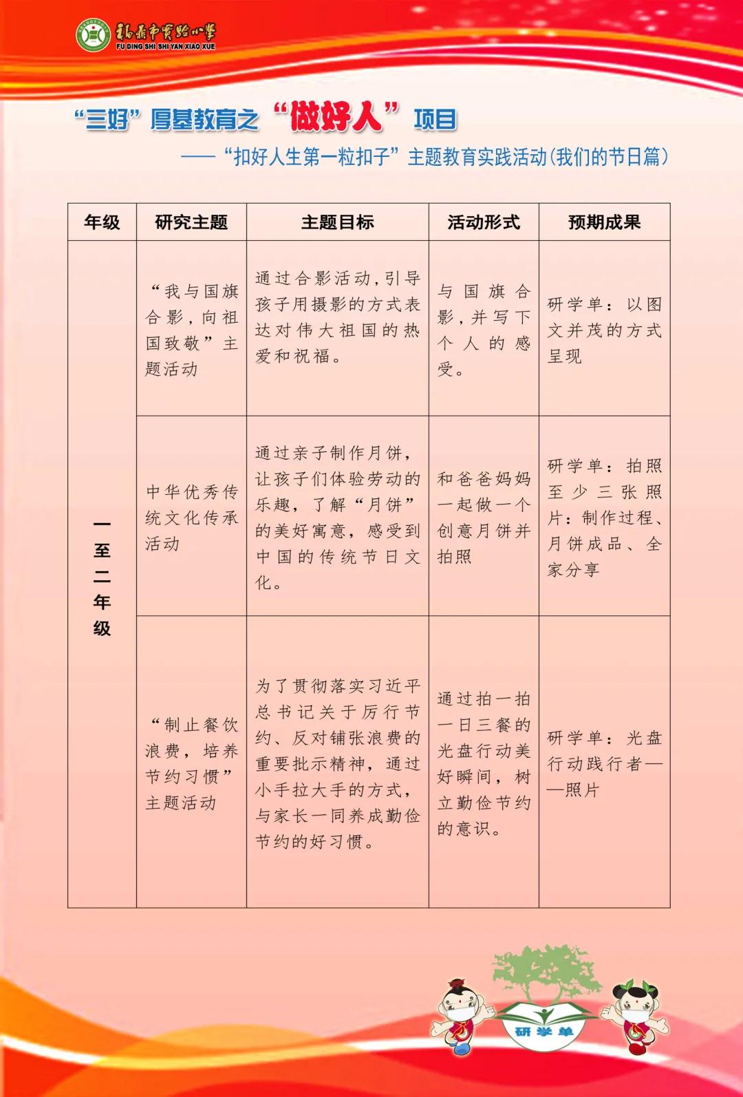 扣好人生第1粒扣子6大主题活动,主题教育扣好人生第一粒扣子