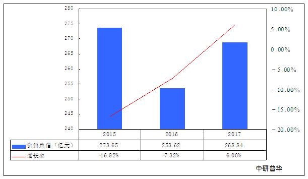 民爆行业的前景怎么样,2023民爆行业的前景怎么样