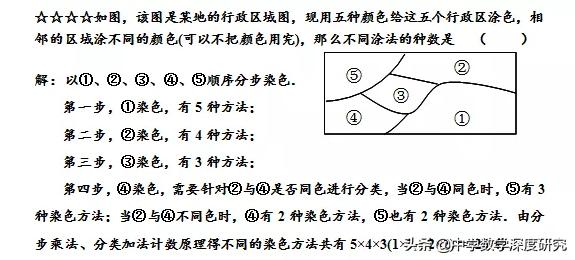 复杂的染色问题公式,计数染色问题讲解
