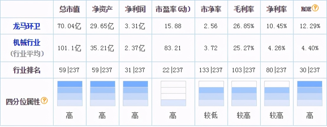 股票如何判断行情的延续和转折,如何判断股票是否值得投资