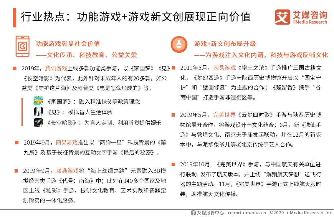 中国游戏行业总营收,上半年中国游戏产业报告