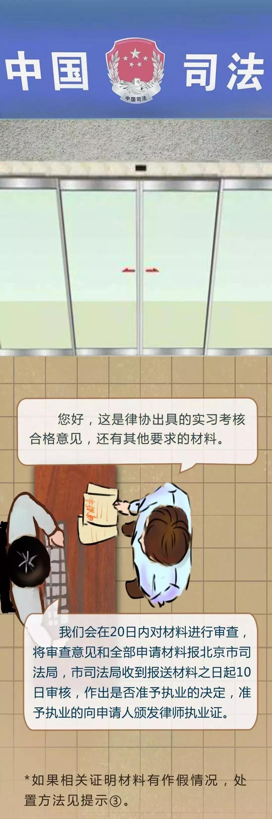 如何成为北京律师,想成为律师需要具备哪些条件