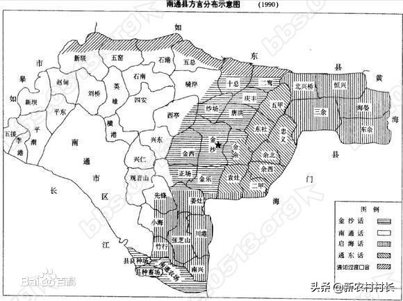 2019年下半年你好，我是南通，请重新认识一下