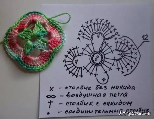 最好看的女式帽子,各式女士帽子