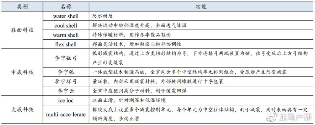 “*疆新**棉阴谋”应该如何反击（二）：*制抵**洋牌指导手册