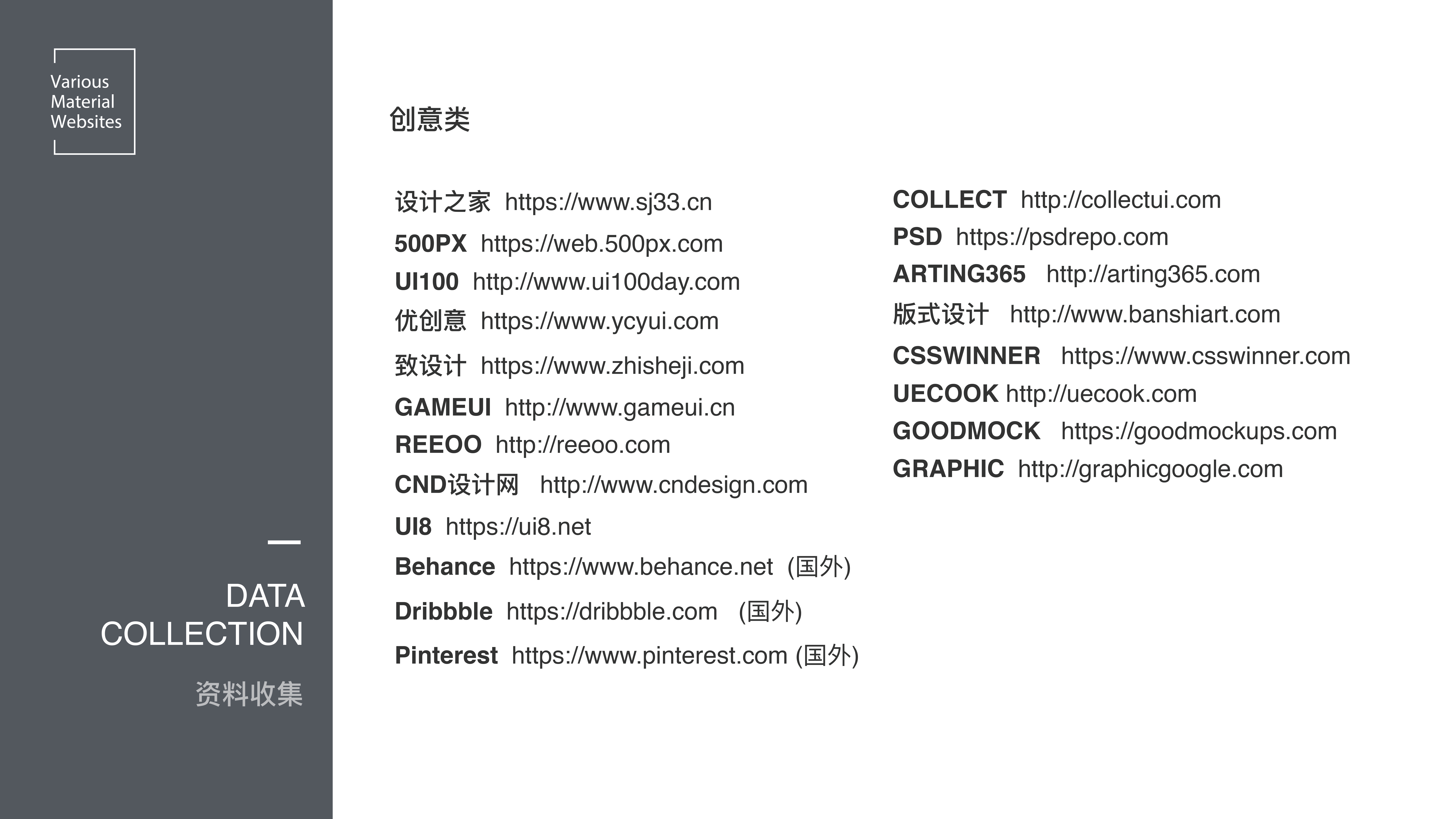 室内设计师网站排行榜,设计师推荐的网站