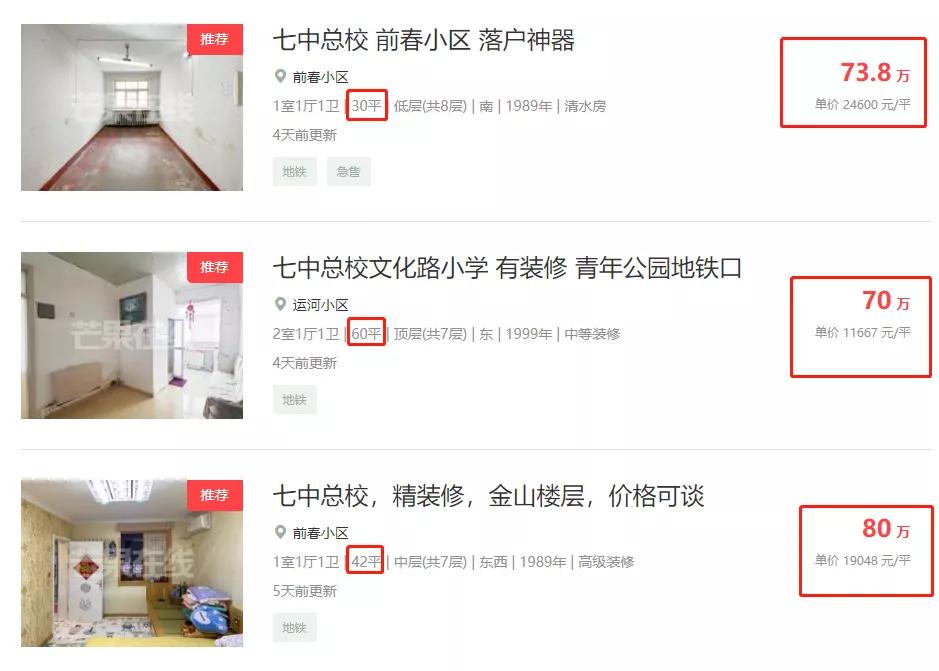 沈阳老破小70平多少钱,沈阳老破小值得入手吗