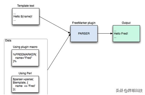 JCSHOP一个企业级的B2B2C电商平台解决方案