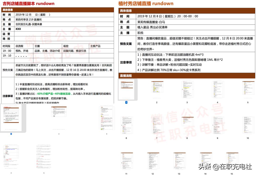 直播电商完整脚本模板下载,免费直播电商脚本