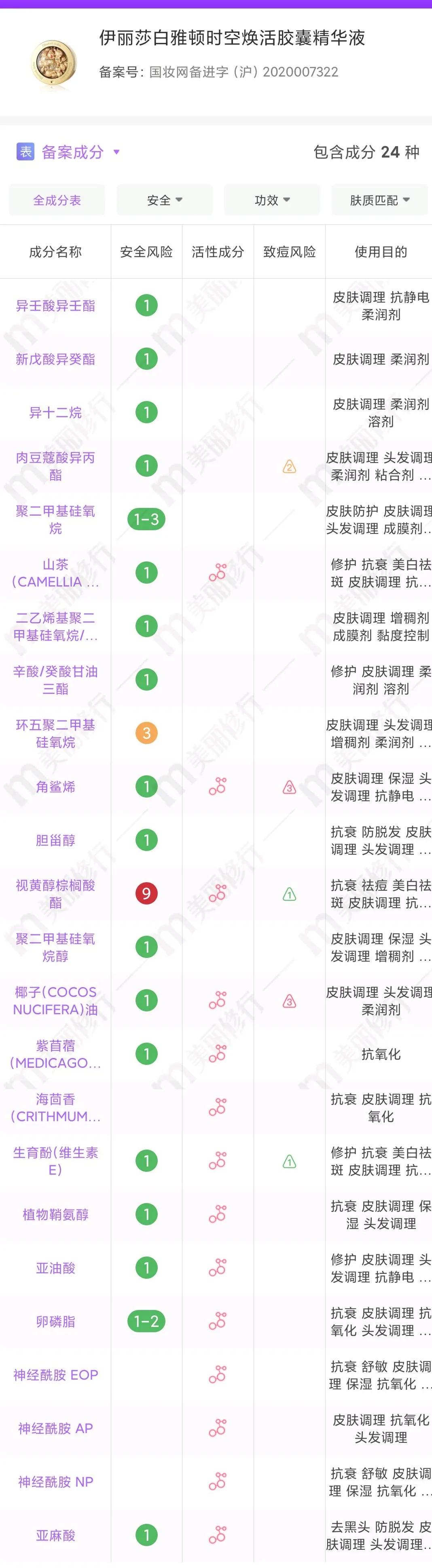 雅顿金胶和粉胶有什么区别,雅顿啵啵胶和粉胶能一起用吗